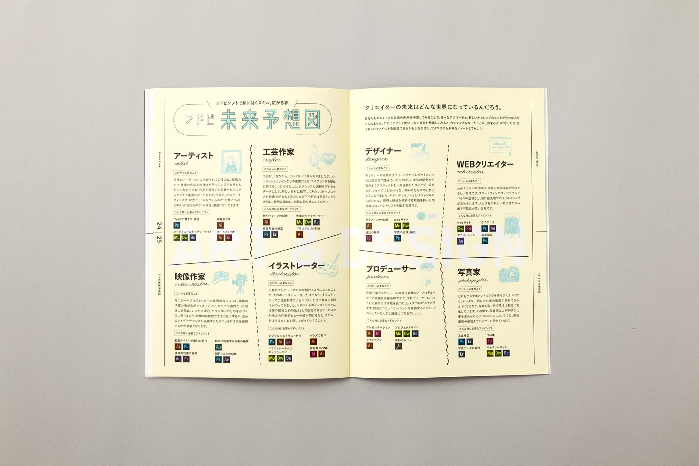 adobe book 2016__『CREATOR’S HINTS 26』