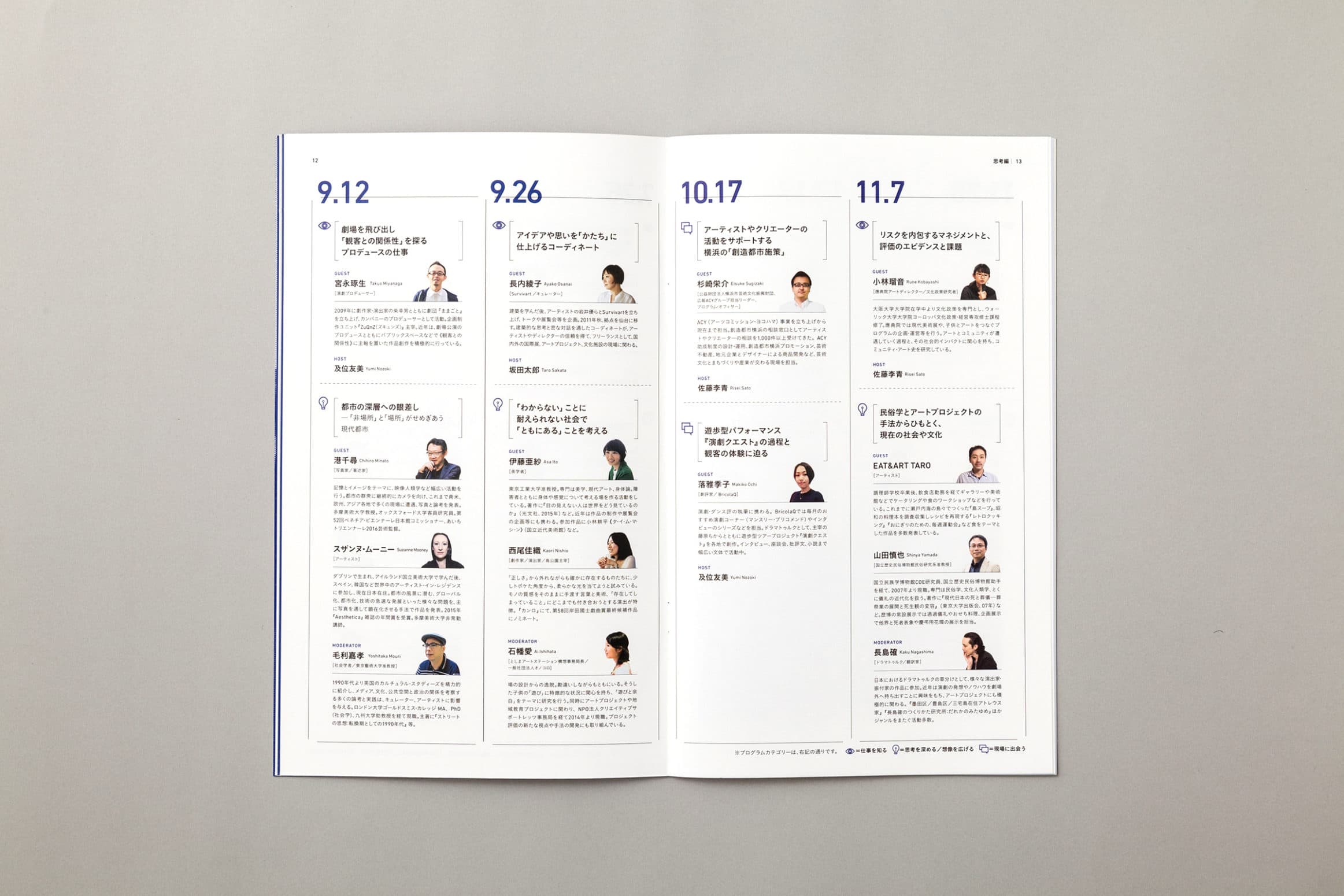 Tokyo Art Research Lab__思考と技術と対話の学校__2015