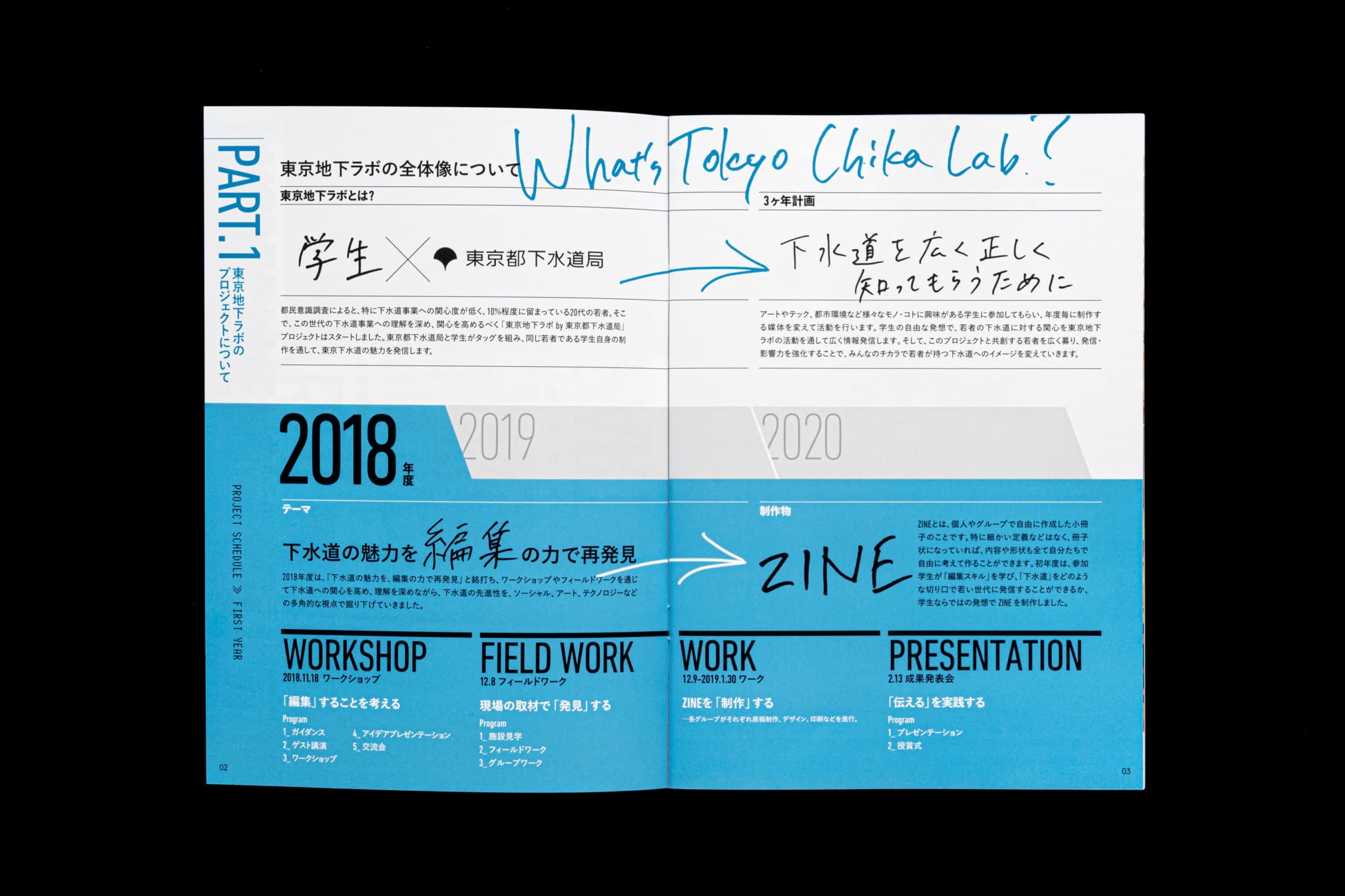 東京地下ラボ__PROJECT REPORT BOOK 2018